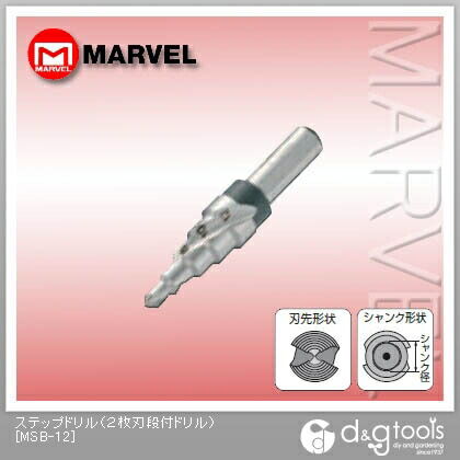 ステップドリルスパイラル仕様