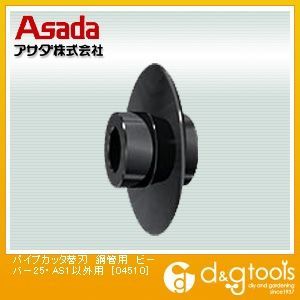 ねじ切り機用パイプカッター替刃