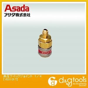 87 x 60 x 28 mm Y03101T