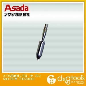 逆噴射ノズル