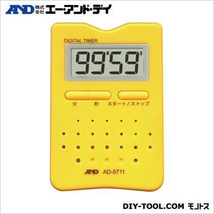 AD5711YL