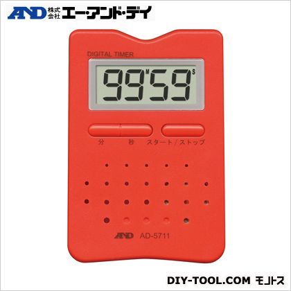 AD5711RE