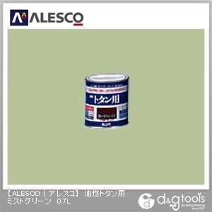 油性トタン用 油性つやあり