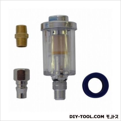GTAP-03