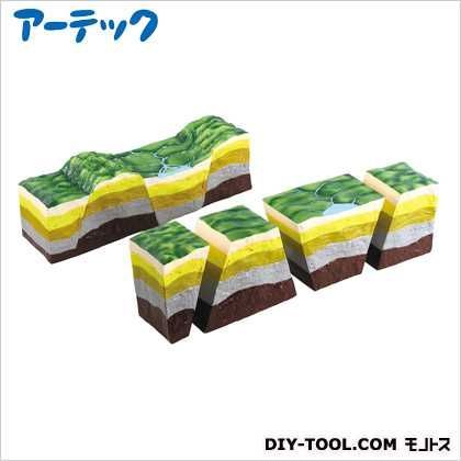 大地の変動説明モデル 8751 1