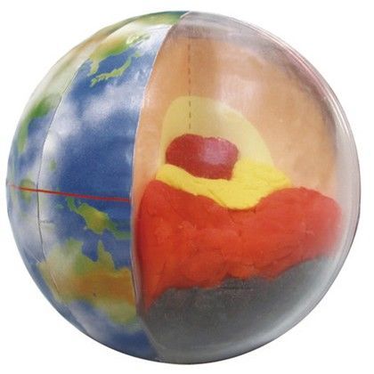 地球創造キット 55800 1