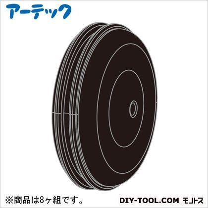 ブロック タイヤ