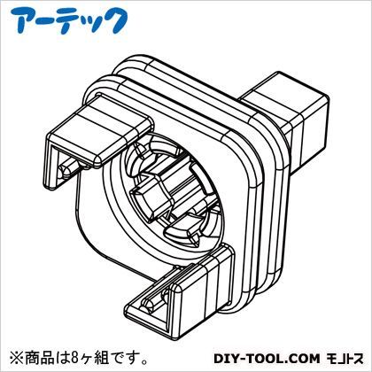 ブロック 回転軸