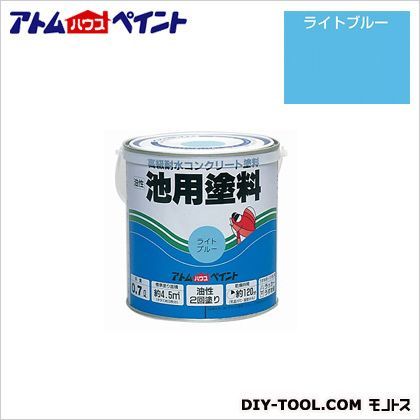 ライトブルー 1点