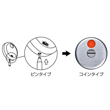 610EC 打掛錠用表示 カバー コイン解錠 CUD シルバー 13mm 610ECC-13 1