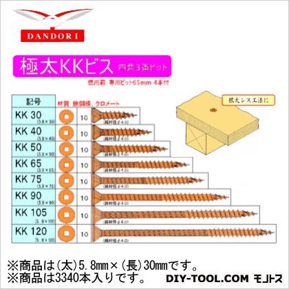 極太KKビス 徳用箱 (太)5.8mm×(長)30mm 448-D-28 3340本