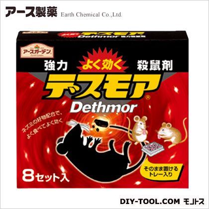強力デスモア