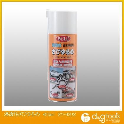 浸透性さびゆるめ