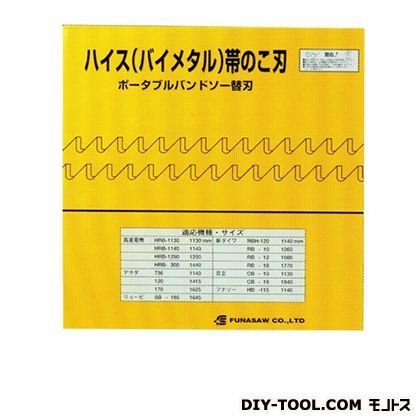 ポータブルバンドソー替刃
