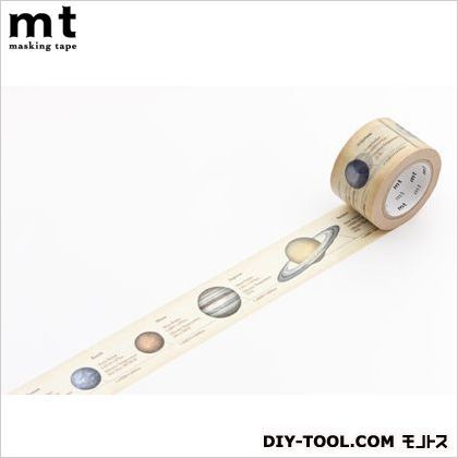 mtex図鑑・太陽系 奥行4.8×幅4.8×高さ3cm MTEX1P35 1