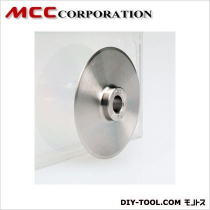 ポリエチレンカッター替刃