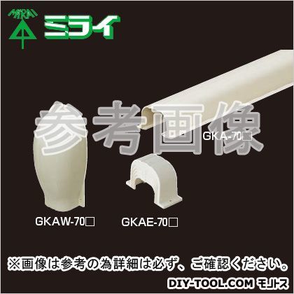 スッキリクイックキット