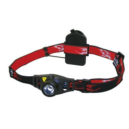 LEDヘッドライト JHD-250 1本