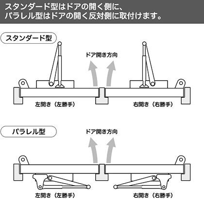 ニュースター ドアクローザーパラレルストップ付N-01 シルバー PS-5002