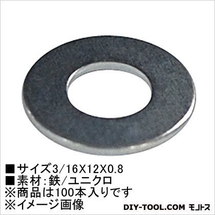 ユニクロ マルザガネ