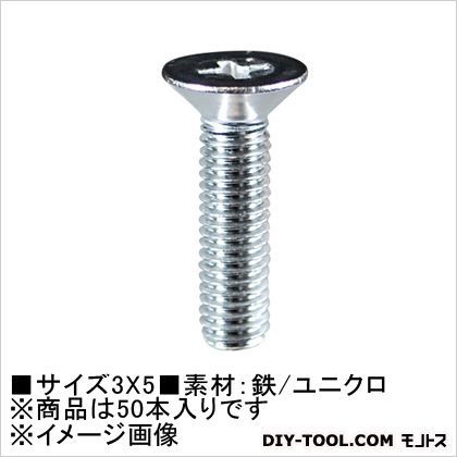ユニクロ 小ねじ 皿頭