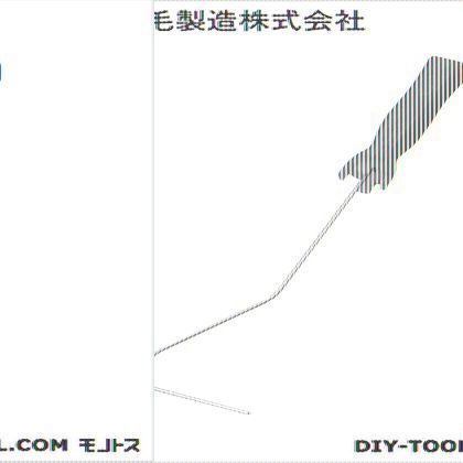 ミニローラーハンドル 4インチ 長柄 D34×W85×H390(mm) 1631410000 1本