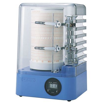 シグマミニα温湿度記録計