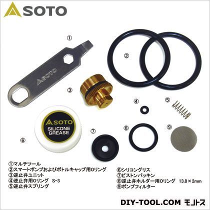 メンテナンスキット