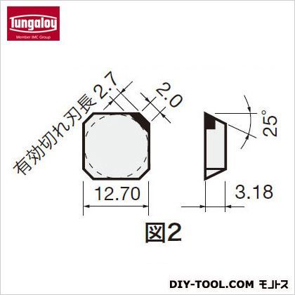 ショウケツタイ SFCN42ZFN-DIA DX140 1