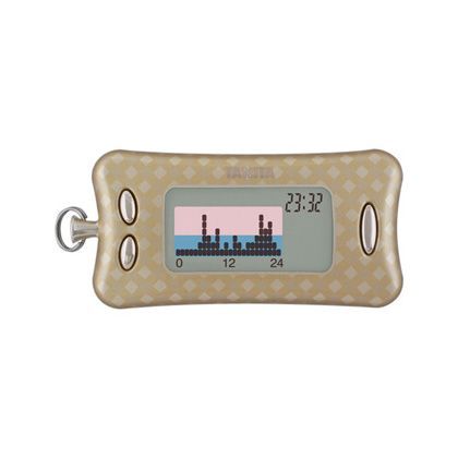 カロリズムダイエット