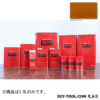 ティンバーガード浸透性木材用塗料