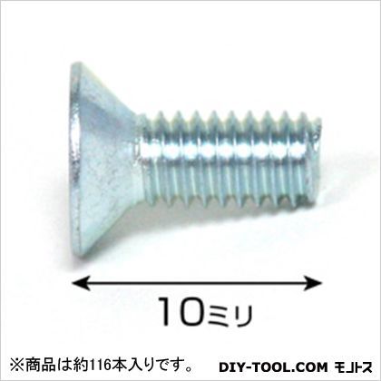 ユニクロ皿小ネジ ISO