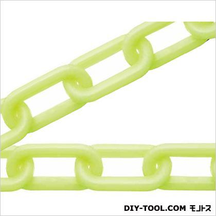 プラスチックチェーン