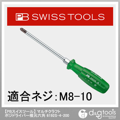 マルチクラフトポジドライバー根元六角