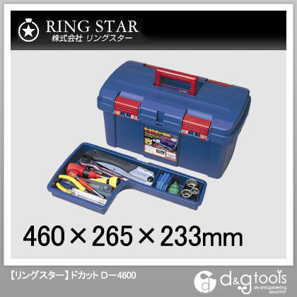 ドカット