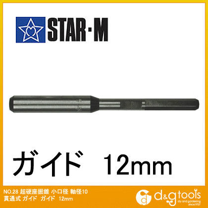 超硬座掘錐小口径 ガイド