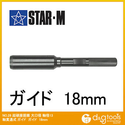 超硬座掘錐大口径 ガイド