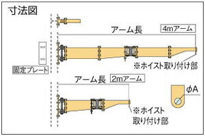 スーパー 柱取付式ジブクレーン(溶接型) 容量:250kg アーム長さ:3m ( JBC2530H ) (株)スーパーツール スーパー 柱取付式ジブクレーン(溶接型) 容量:250kg アーム長さ:3m