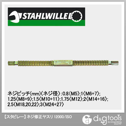 ネジ修正ヤスリ 12000/ISO