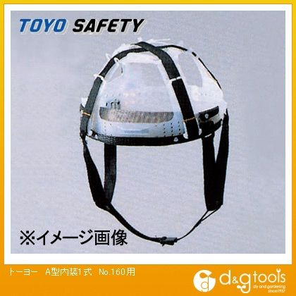 A型内装1式No.160用 1