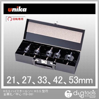 HSSツールボックスセット