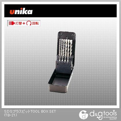 SDSプラスビットTOOLBOXSETコンクリートドリル